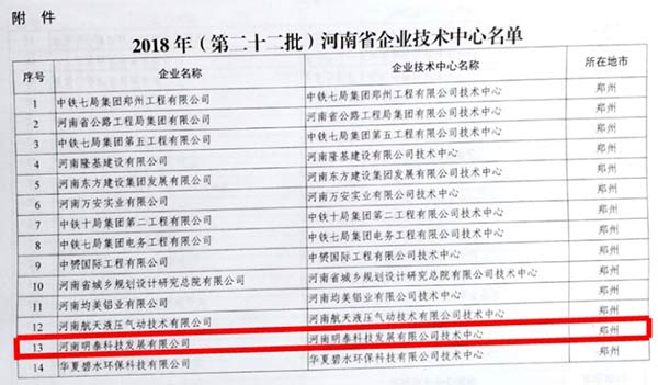 升級企業(yè)技術中心名單